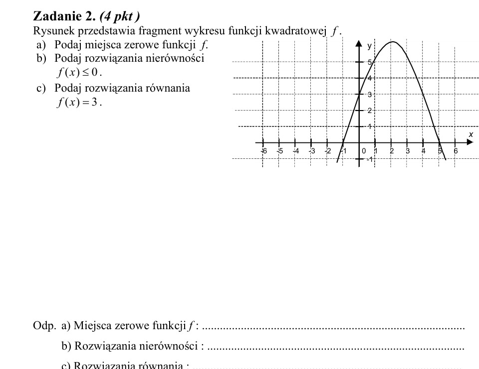 Zadanie 2: Odczyt z wykresu paraboli - matura matematyka 2003