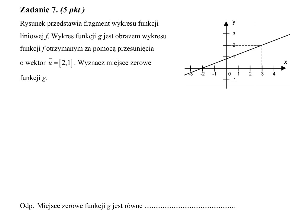 Zadanie 7: Miejsce zerowe po przesunięciu - matura matematyka 2003
