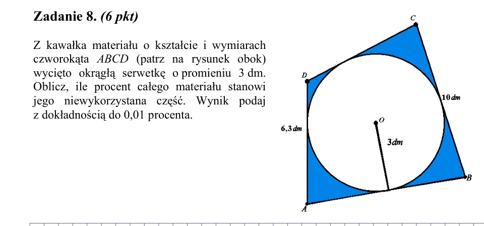 Zadanie 8: Niewykorzystana część materiału - matura matematyka 2005