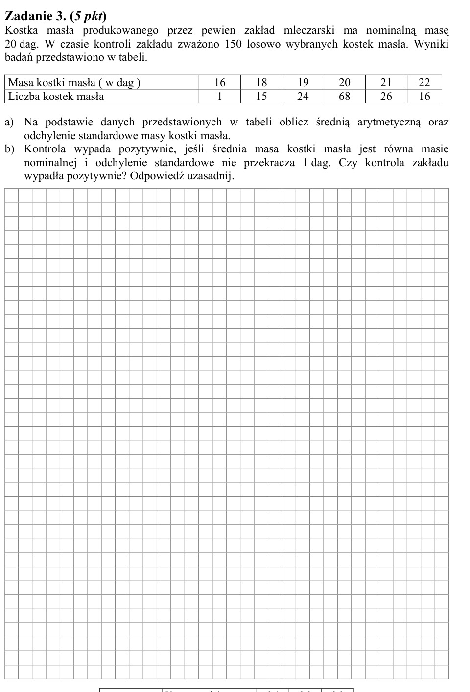 Zadanie 3: Kontrola masy kostek masła - matura matematyka 2006