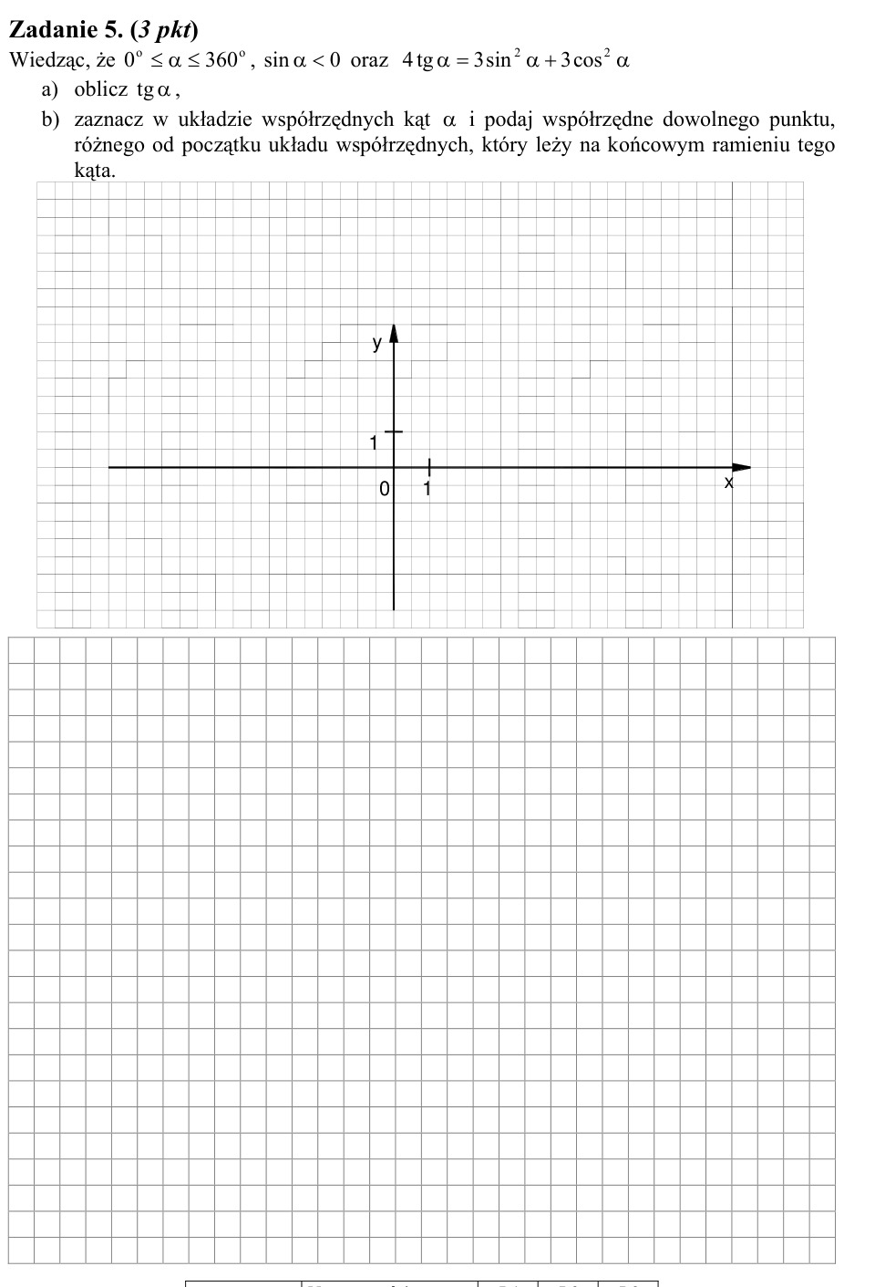 Zadanie 5: Tangens i ramię kąta - matura matematyka 2006