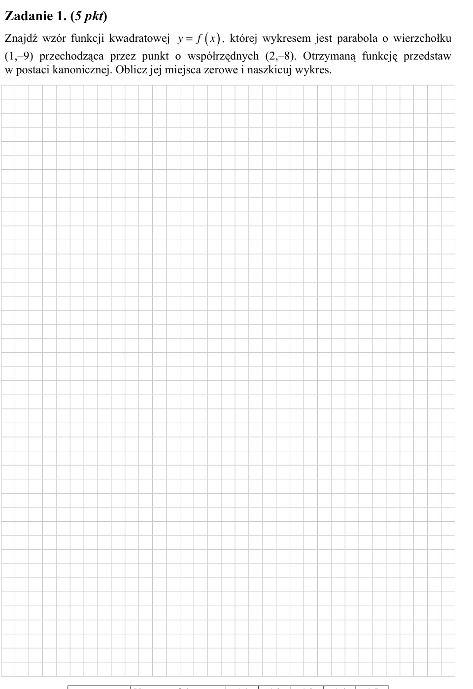 Zadanie 1: Parabola o danym wierzchołku - matura matematyka 2007