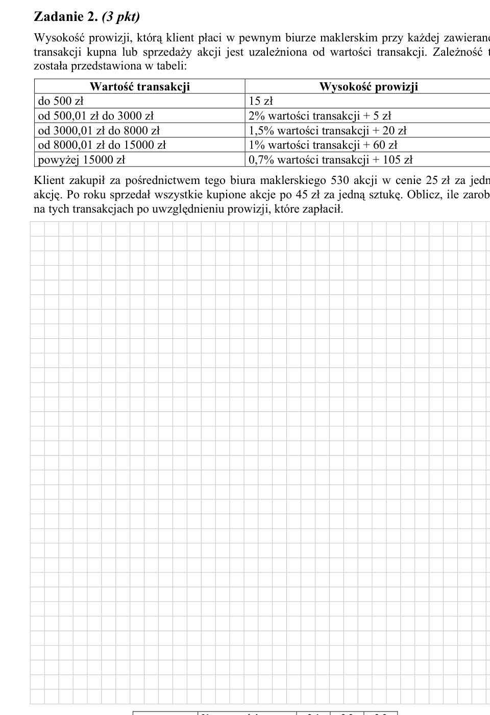 Zadanie 2: Zysk z akcji po prowizji - matura matematyka 2007