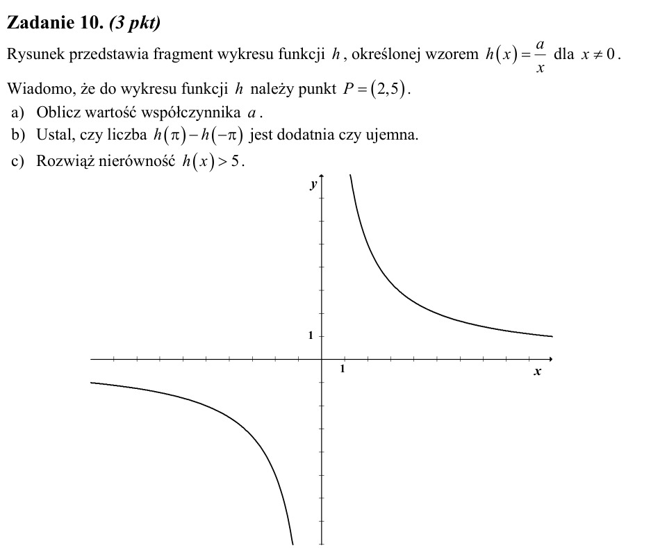 Zadanie 10: Hiperbola przez punkt - matura matematyka 2008