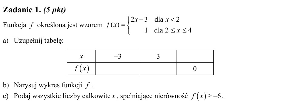 Zadanie 1: Tabela i wykres funkcji - matura matematyka 2009