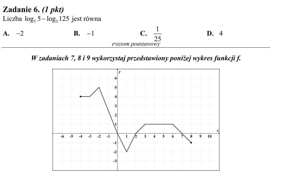 Zadanie 6: Różnica logarytmów - matura matematyka 2010