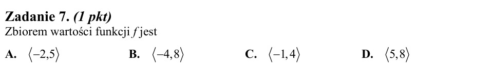 Zadanie 7: Zbiór wartości funkcji - matura matematyka 2010