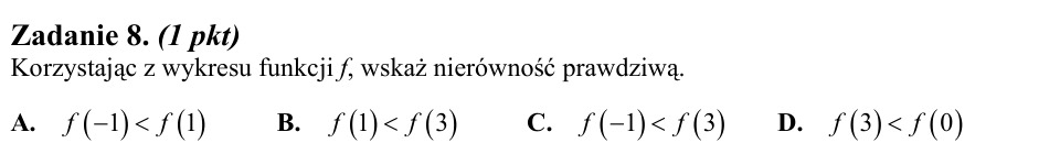Zadanie 8: Nierówność z wykresu funkcji - matura matematyka 2010