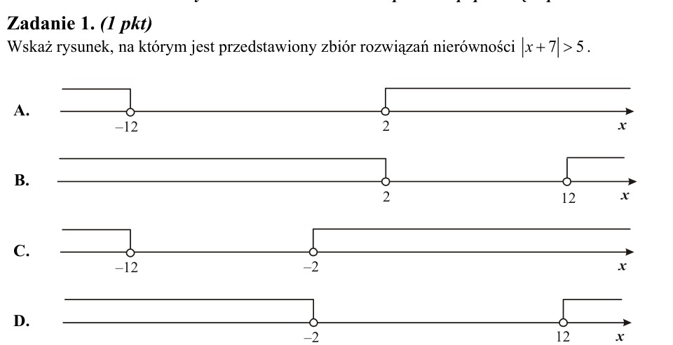 Zadanie 1: Zbiór rozwiązań nierówności - matura matematyka 2010