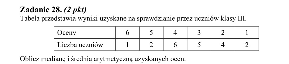 Zadanie 28: Mediana i średnia ocen - matura matematyka 2011