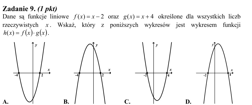 Zadanie 9: Wykres iloczynu funkcji liniowych - matura matematyka 2011