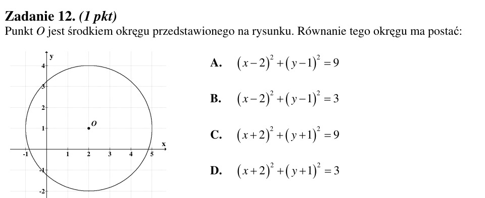 Zadanie 12: Równanie okręgu z rysunku - matura matematyka 2012