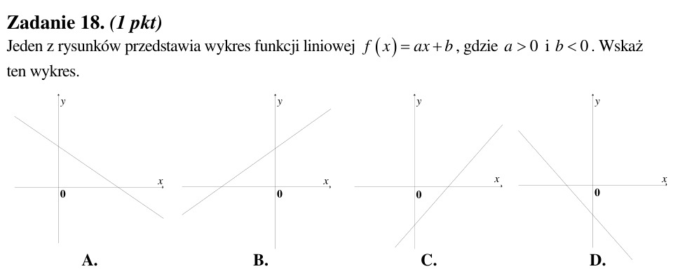Zadanie 18: Wykres funkcji liniowej o znakach - matura matematyka 2012