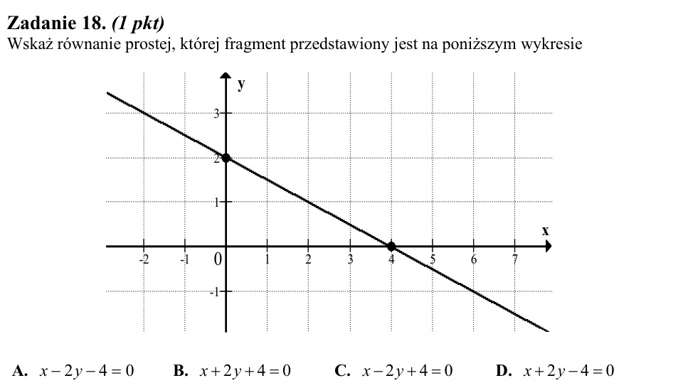 Zadanie 18: Równanie prostej z wykresu - matura matematyka 2013