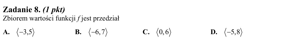 Zadanie 8: Zbiór wartości funkcji - matura matematyka 2013