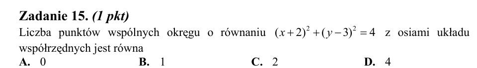Zadanie 15: Punkty wspólne z osiami - matura matematyka 2014