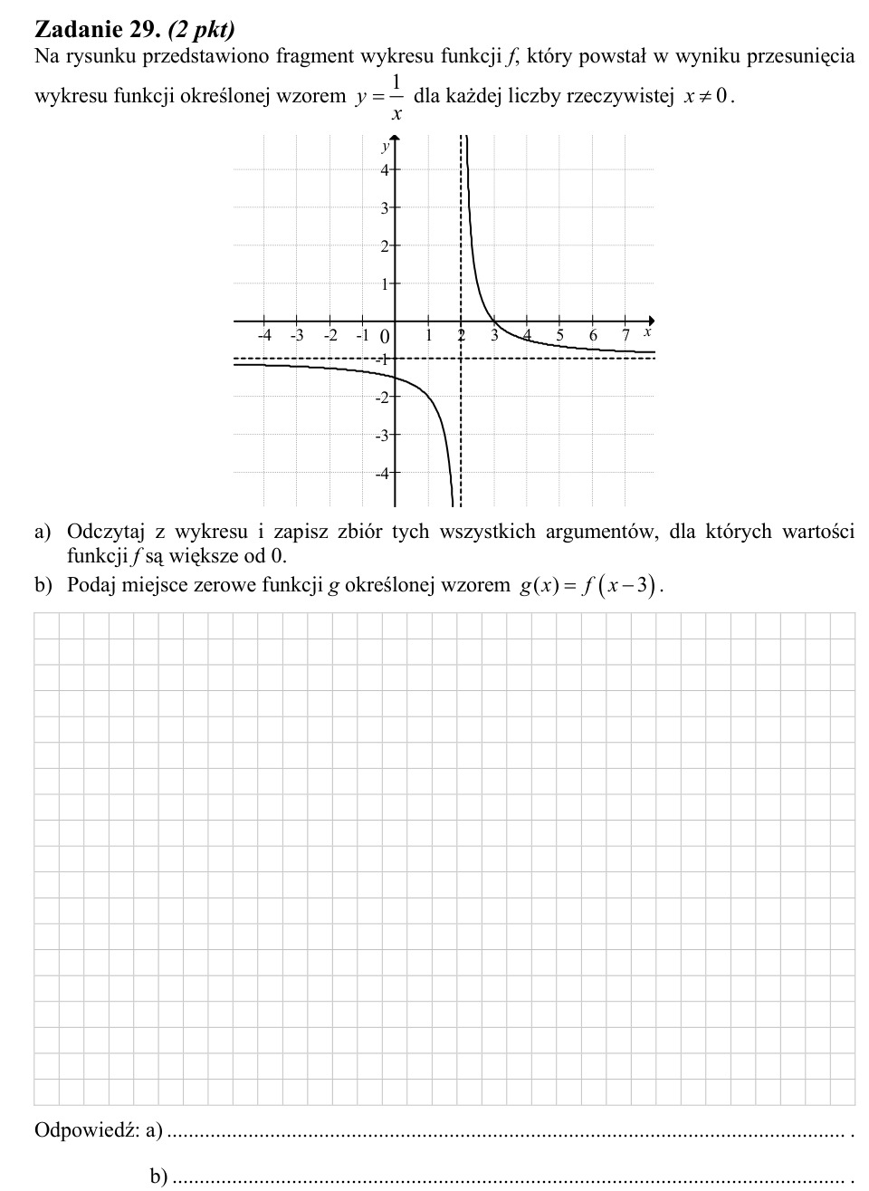 Zadanie 29: Własności przesuniętego wykresu - matura matematyka 2014