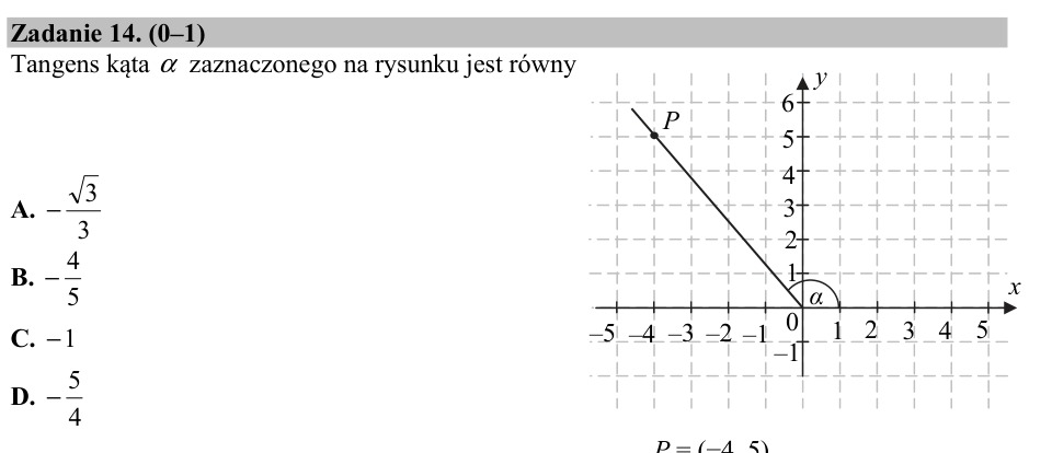 Zadanie 14: Tangens zaznaczonego kąta - matura matematyka 2015