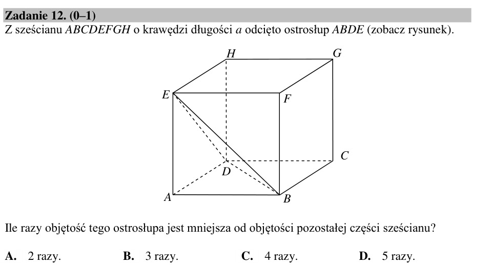 Zadanie 12: Objętość odciętego ostrosłupa - matura matematyka 2015