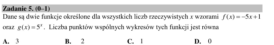 Zadanie 5: Punkty wspólne wykresów - matura matematyka 2015