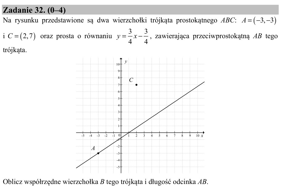 Zadanie 32: Wierzchołek i długość przeciwprostokątnej - matura matematyka 2016