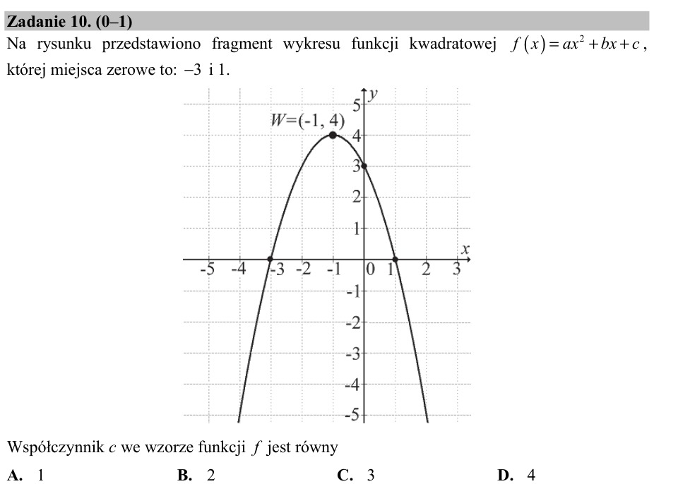 Zadanie 10: Współczynnik c paraboli - matura matematyka 2017