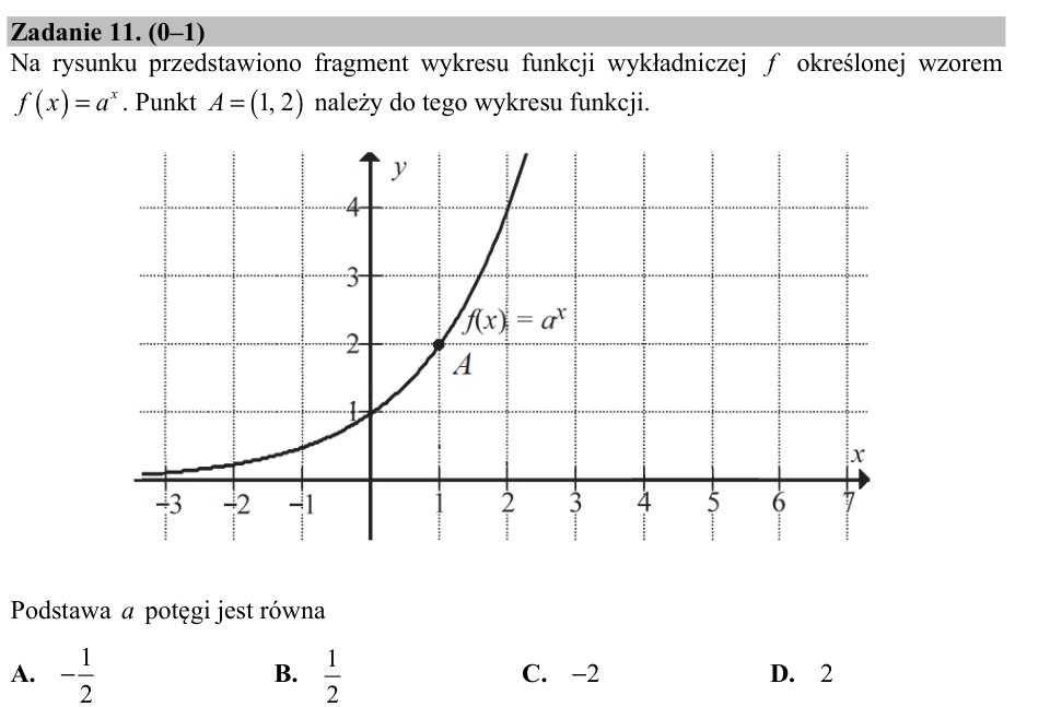 Zadanie 11: Podstawa funkcji wykładniczej - matura matematyka 2017