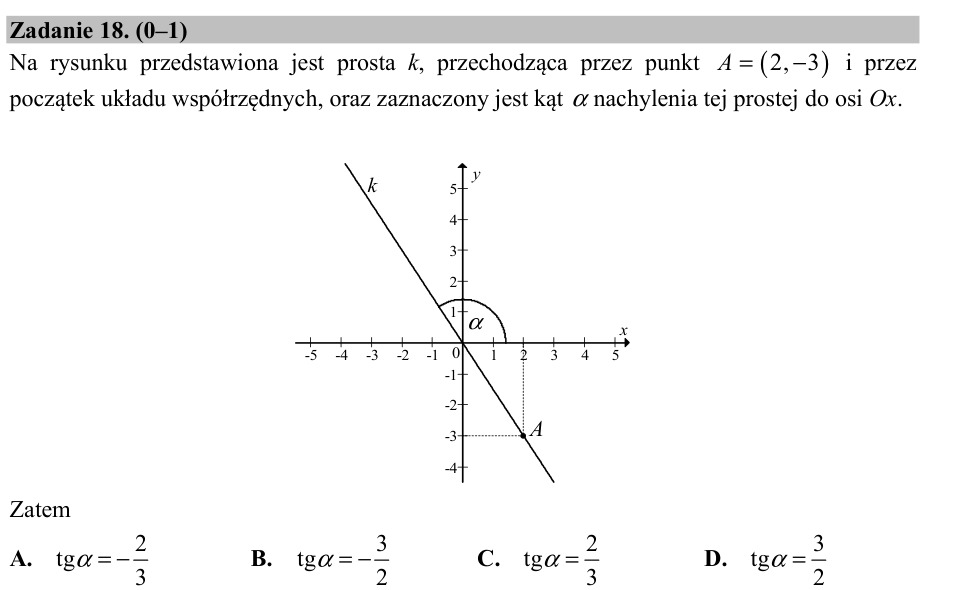 Zadanie 18: Tangens kąta nachylenia prostej - matura matematyka 2017