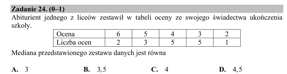 Zadanie 24: Mediana ocen ze świadectwa - matura matematyka 2018