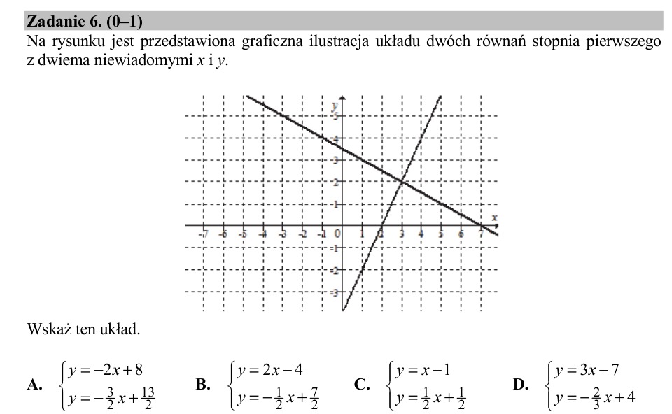 Zadanie 6: Układ równań na rysunku - matura matematyka 2018