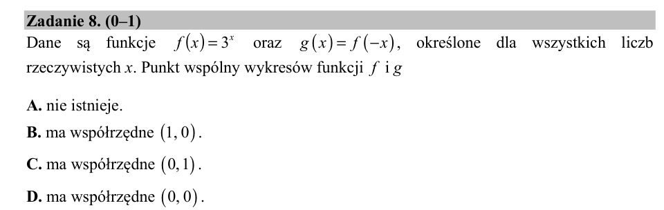 Zadanie 8: Wspólny punkt wykresów funkcji - matura matematyka 2018