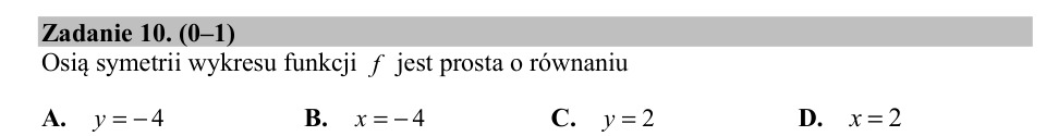 Zadanie 10: Oś symetrii wykresu - matura matematyka 2019