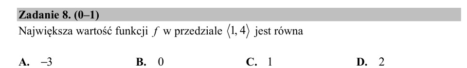 Zadanie 8: Największa wartość funkcji - matura matematyka 2020