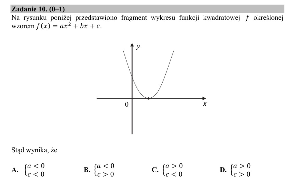 Zadanie 10: Współczynniki funkcji kwadratowej - matura matematyka 2020