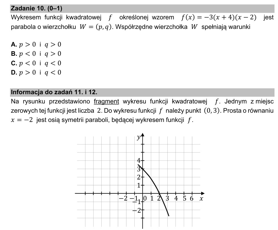 Zadanie 10: Współrzędne wierzchołka paraboli - matura matematyka 2021