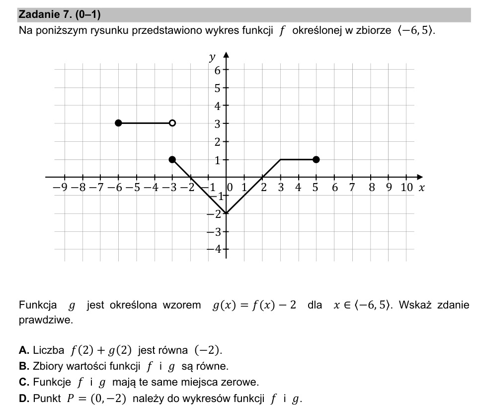 Zadanie 7: Przesunięcie wykresu funkcji - matura matematyka 2021