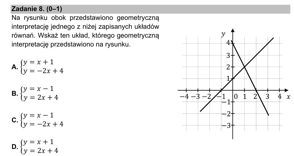 Zadanie 8: Układ równań z rysunku - matura matematyka 2021