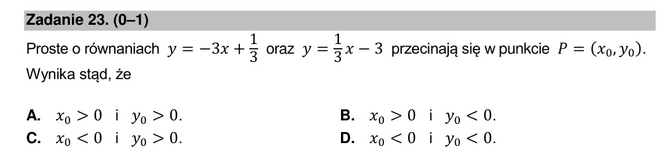 Zadanie 23: Ćwiartka punktu przecięcia - matura matematyka 2022