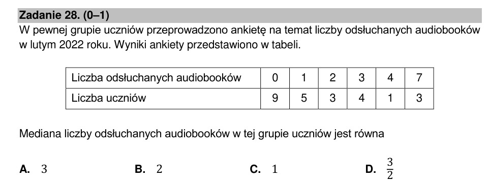 Zadanie 28: Mediana liczby audiobooków - matura matematyka 2022
