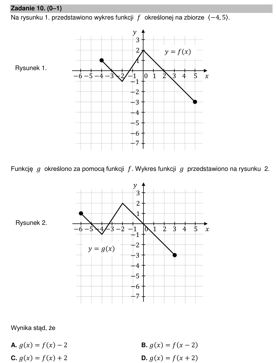 Zadanie 10: Przesunięcie wykresu funkcji - matura matematyka 2022
