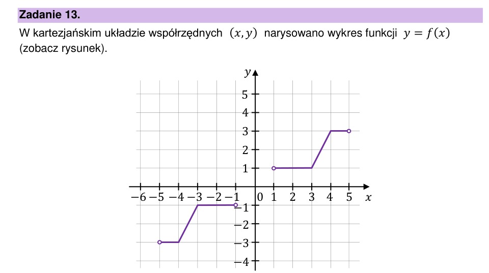 Zadanie 13: Wykres funkcji - matura matematyka 2023