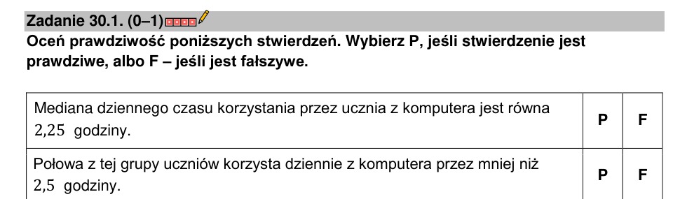 Zadanie 30.1: Mediana czasu przy komputerze - matura matematyka 2023