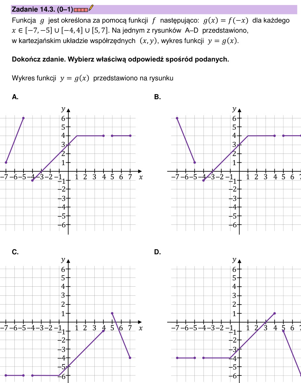 Zadanie 14.3: Wykres funkcji g - matura matematyka 2023