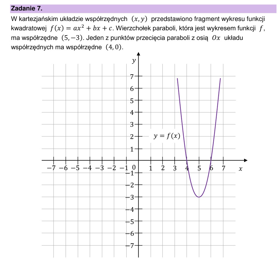 Zadanie 7: Wykres funkcji kwadratowej - matura matematyka 2023