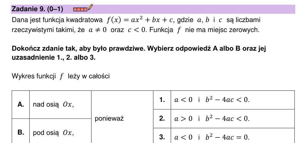 Zadanie 9: Położenie wykresu paraboli - matura matematyka 2023