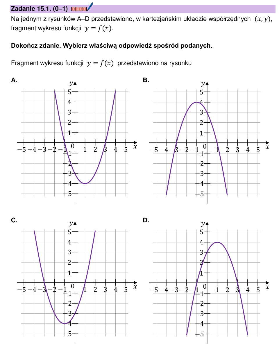 Zadanie 15.1: Fragment wykresu paraboli - matura matematyka 2024