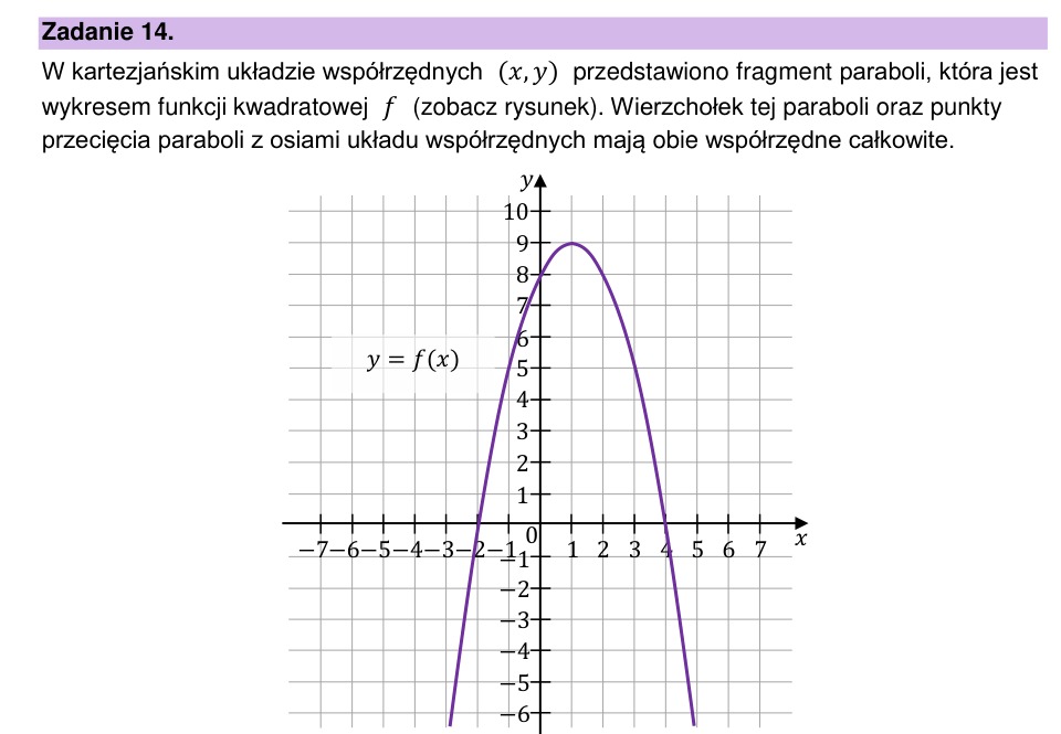 Zadanie 14: Wykres funkcji kwadratowej - matura matematyka 2024