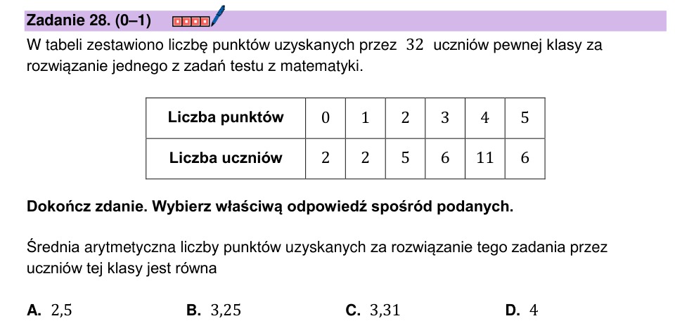 Zadanie 28: Średnia liczby punktów - matura matematyka 2024