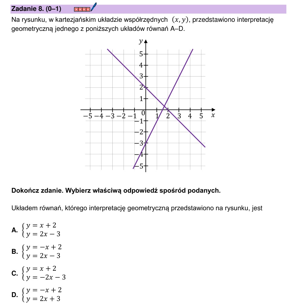 Zadanie 8: Układ równań na rysunku - matura matematyka 2024
