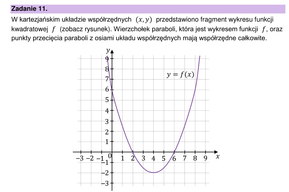 Zadanie 11: Wykres funkcji kwadratowej - matura matematyka 2024